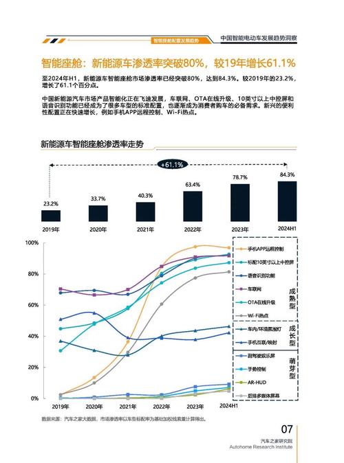 佛山270起亚对未来市场的预测，名爵汽车品牌文化的传播